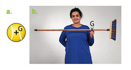 Centre de masse d'un système